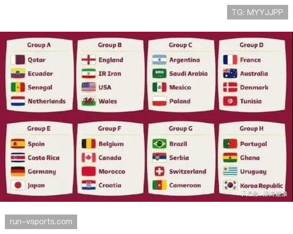 2026世界杯32强淘汰赛规则是什么 2026世界杯32强淘汰赛规则是什么