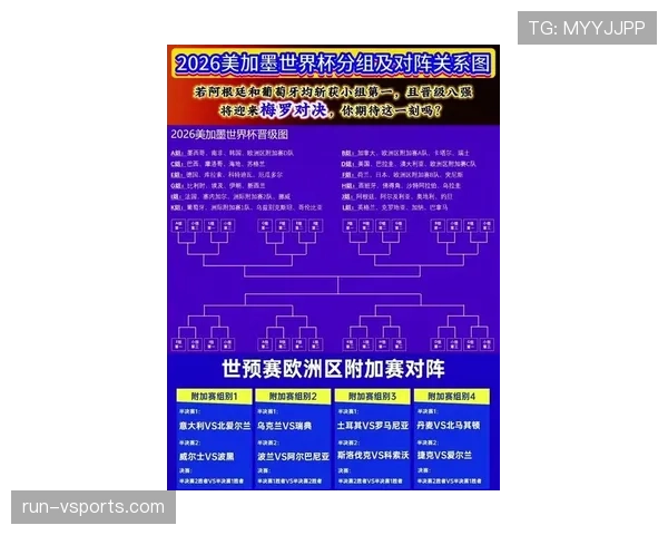 2026世界杯完整版资格排序规则