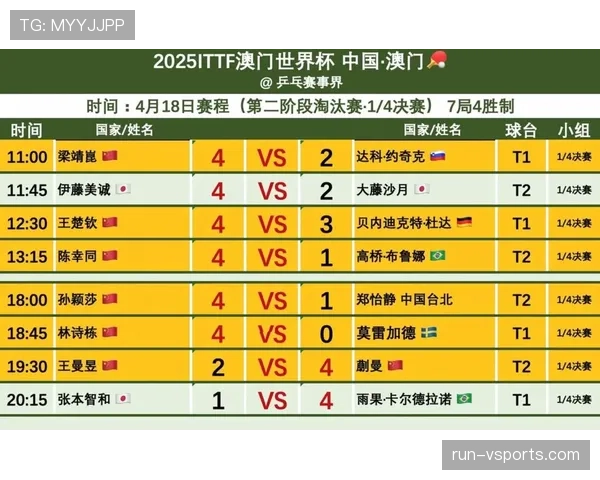 2026世界杯规则下第三名如何排 2026世界杯规则下第三名如何排