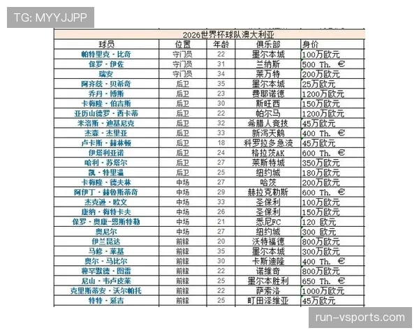 2026世界杯东道主球队能否同时进入淘汰赛